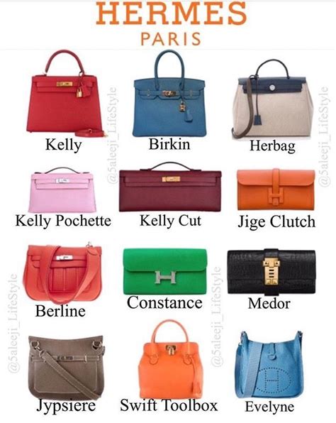 list of hermes bags|all types of hermes bags.